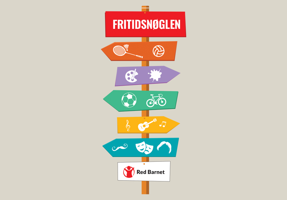 Skilt for Fritidsnøglen, der viser forskellige fritdsaktiviteter for børn fx fodbold, badminton, guitar og teater